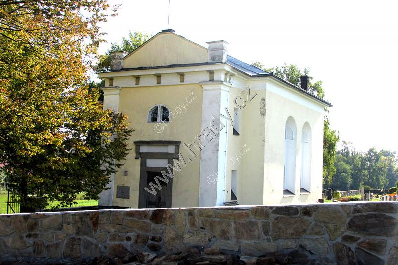 evangelický kostel evangelický kostel
