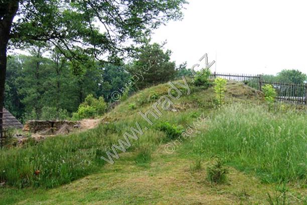 Bratčice Bratčice