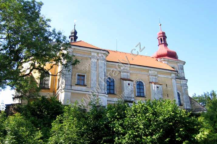 kostel sv. Jana Křtitele kostel sv. Jana Křtitele
