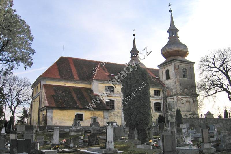 kostel Nejsvětější Trojice kostel Nejsvětější Trojice