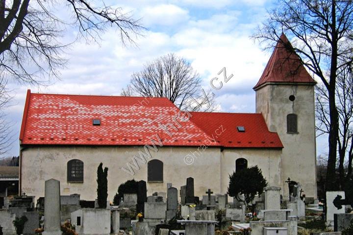 kostel sv. Markéty kostel sv. Markéty