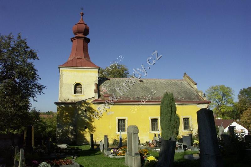 kostel sv. Jana Křtitele kostel sv. Jana Křtitele